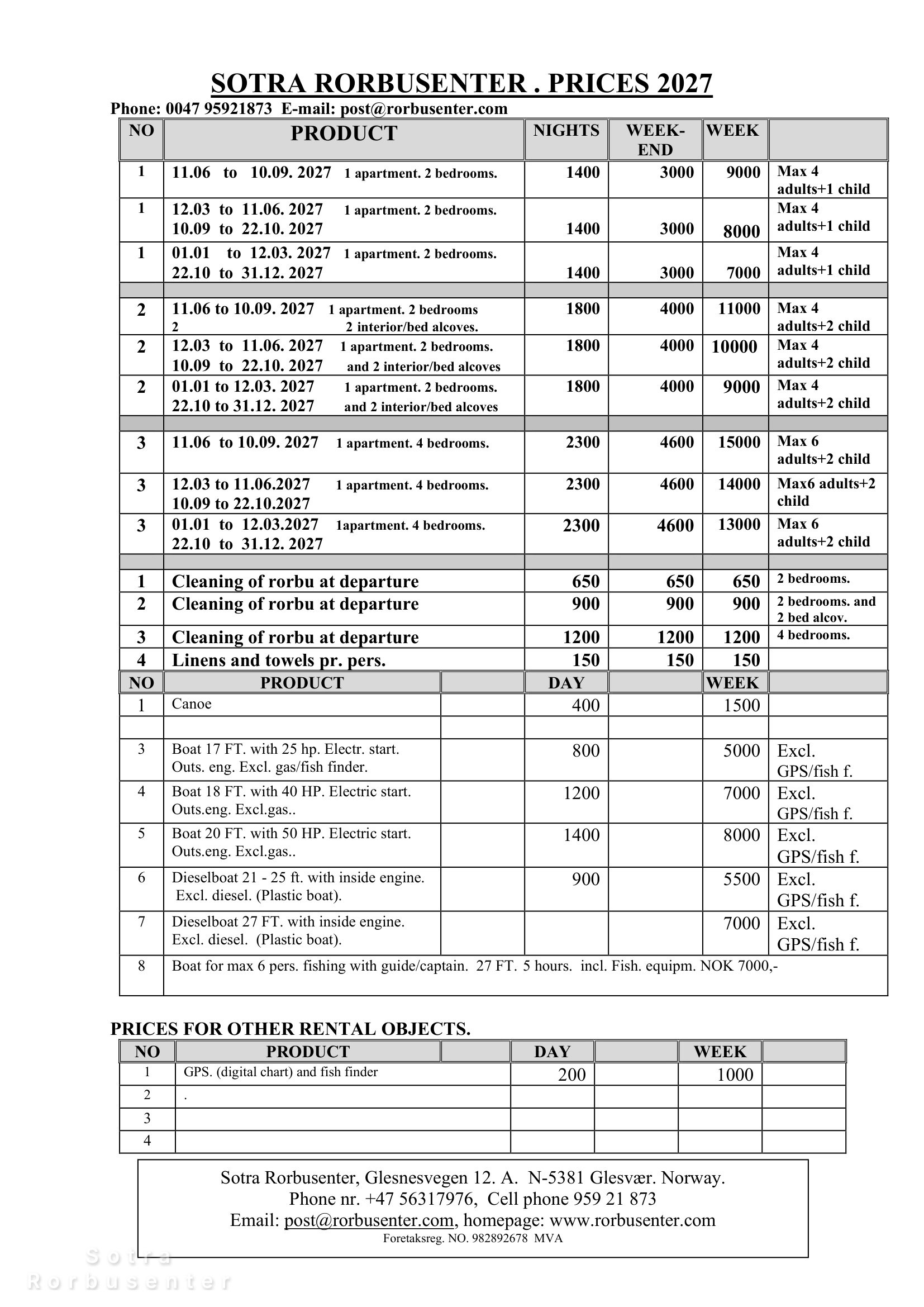 Price list for apartments and rental services in 2027.